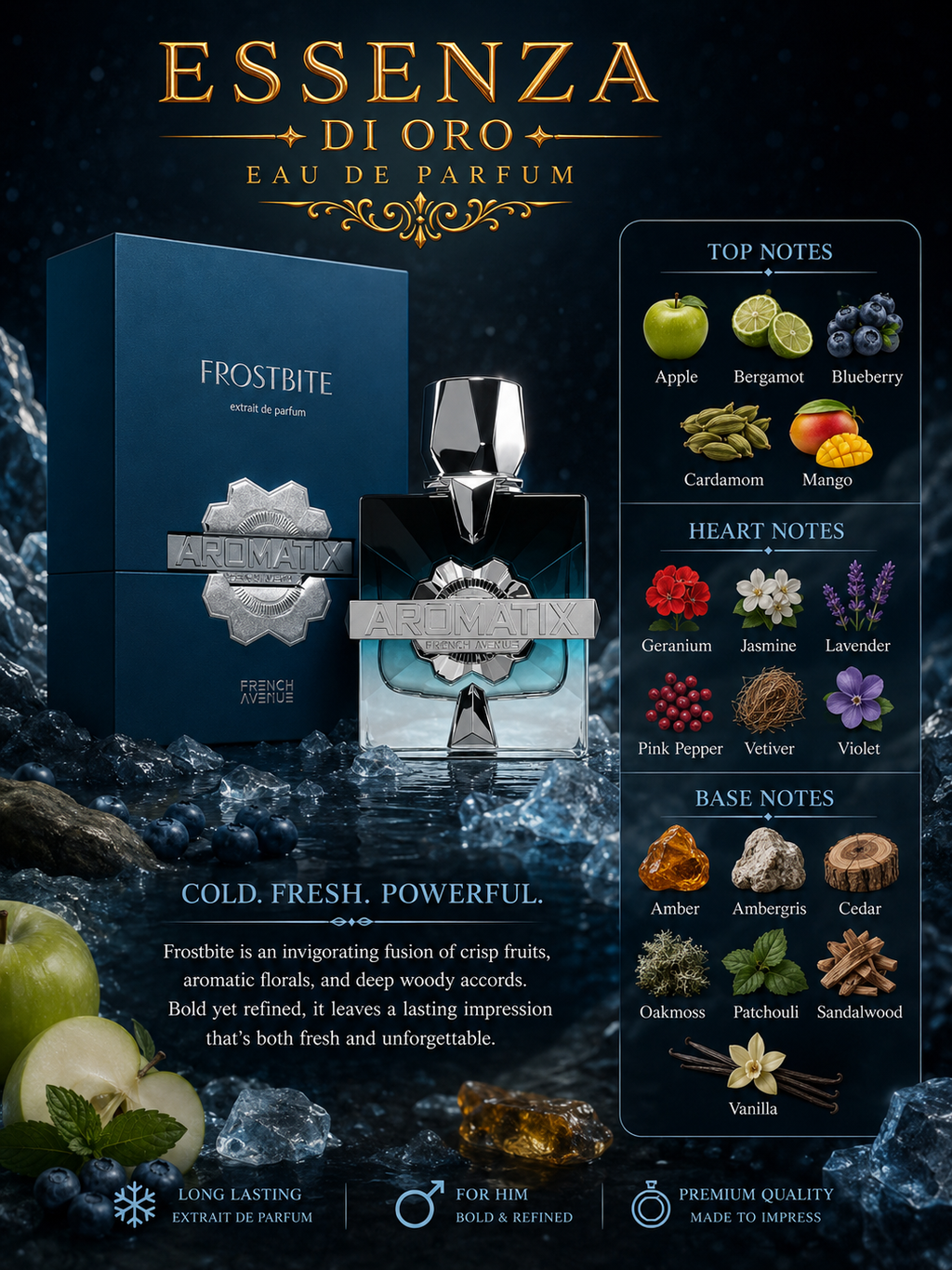 Aromatix Frostbite EDP