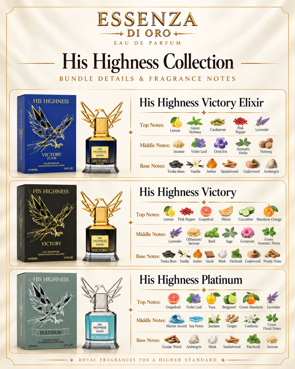 His Highness 3 Piece Collection