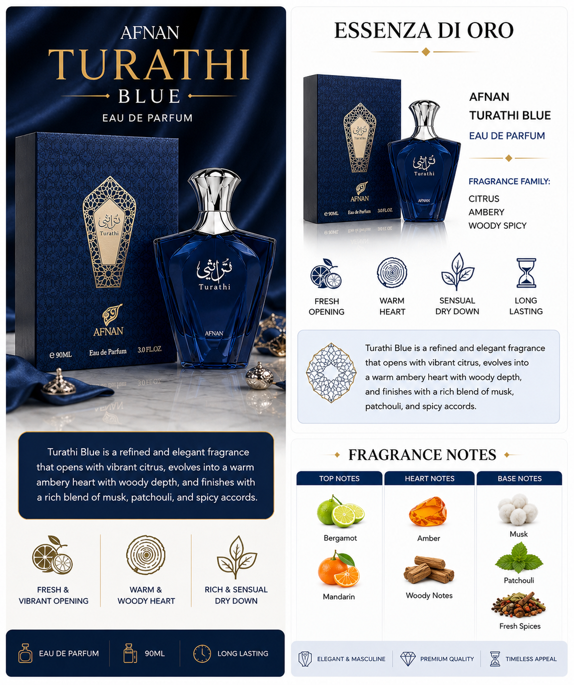 Afnan Turathi Blue