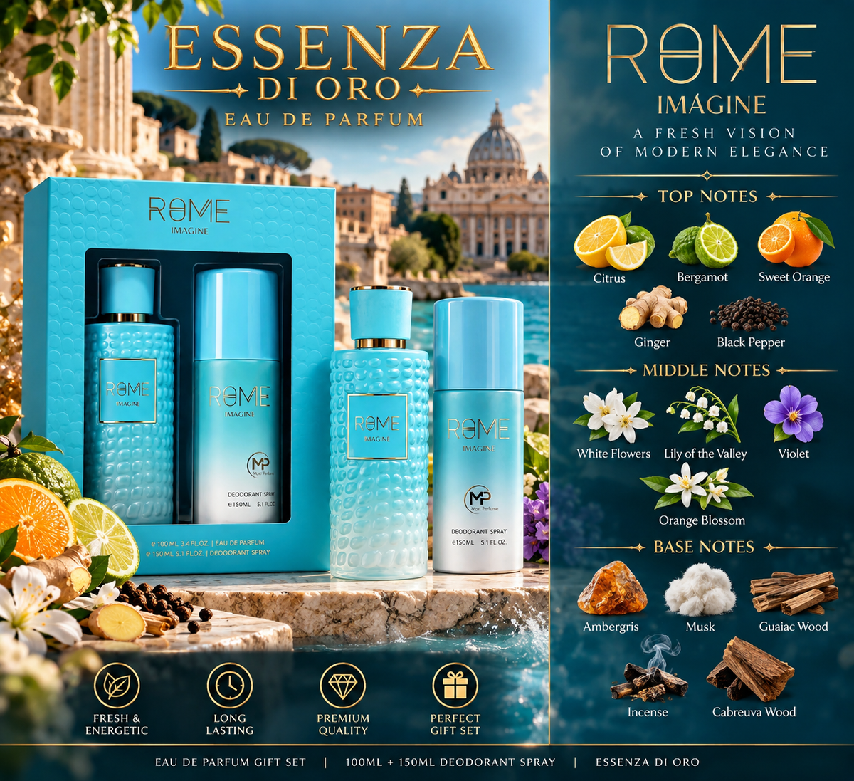 Rome Imagine Eau de Parfum Gift Set